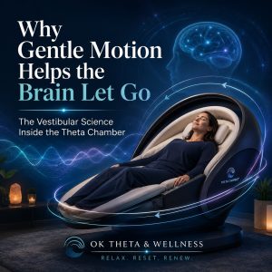 Square blog cover image showing a relaxed person reclining in a modern Theta Chamber with glowing circular motion lines, brainwave graphics, and the title “Why Gentle Motion Helps the Brain Let Go” for OK Theta & Wellness.