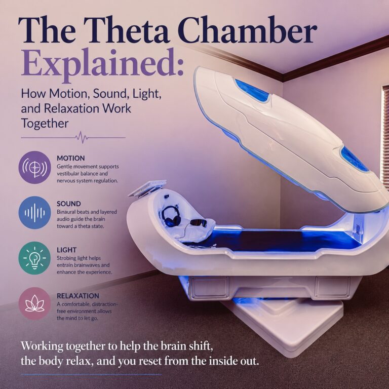 Open Theta Chamber at OK Theta & Wellness showing the rotating bed, headphones, light goggles, and blue interior lighting