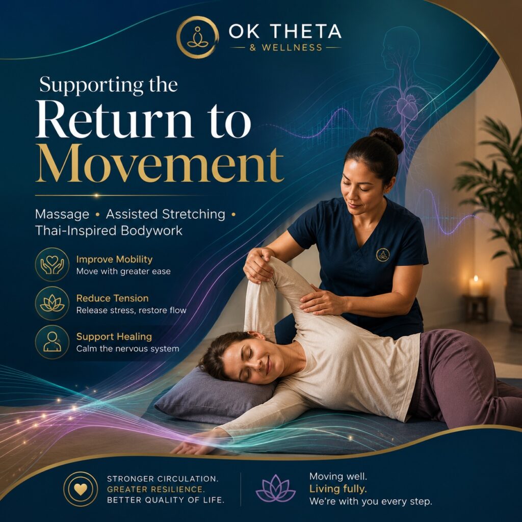 Supporting the return to movement infographic showing massage, assisted stretching, and Thai-inspired bodywork alongside circulation-focused wellness care.