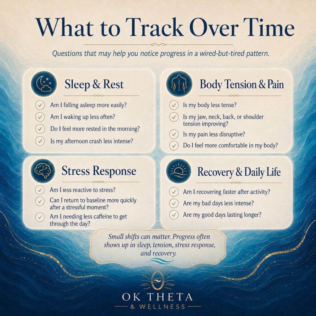 Square branded OK Theta & Wellness infographic titled “What to Track Over Time,” showing four sections of self-check questions about sleep and rest, body tension and pain, stress response, and recovery and daily life.